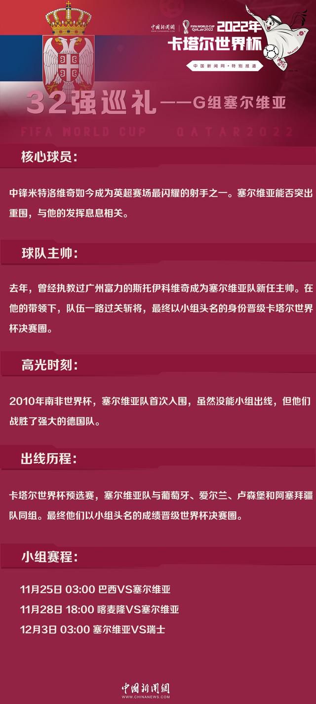 而罗马本赛季引进了卢卡库，亚伯拉罕即使复出后也难以获得主力位置。